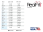 Preview: RealFit™ I - Intro Kit - Maxillary - Triple combination + pal. Sheath (tooth 17, 16, 26 ,27) Roth .018"
