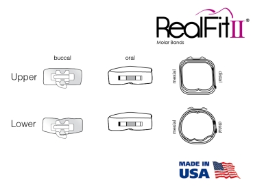 RealFit™ II snap - Intro Kit - Maxillary - Triple combination + pal. Sheath (tooth 17, 16, 26 ,27) MBT* .018"