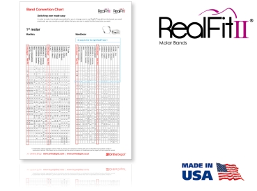RealFit™ II snap - Boven, drievoudig, incl. headgear (tand 17, 16) Roth .022"